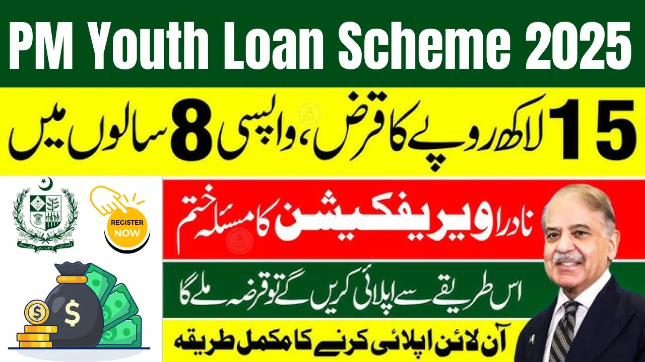 PM Youth Loan Scheme 2025